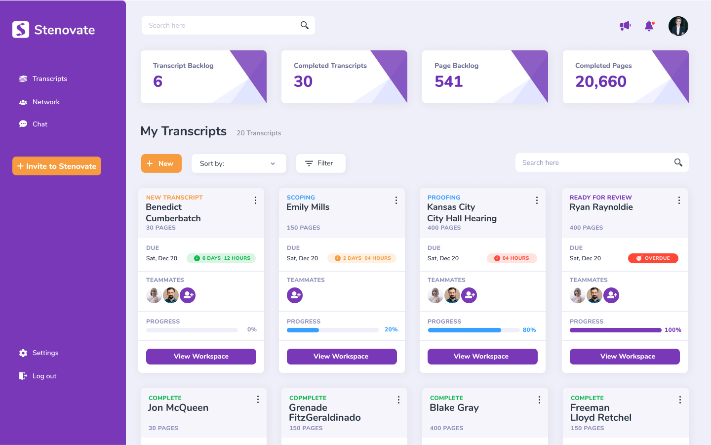 Transcript Dashboard overview