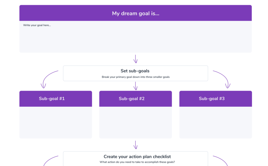 Time Management Lesson 1: Setting (and Crushing) Goals - Stenovate